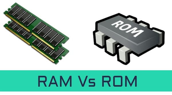 ROM là gì? RAM là gì? - ảnh 3