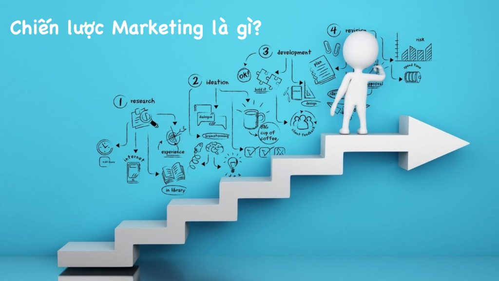 Chiến lược marketing là gì?  - ảnh 1