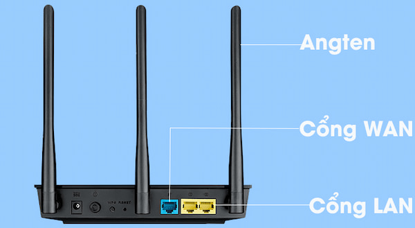 Cấu tạo của Router Wifi là gì?