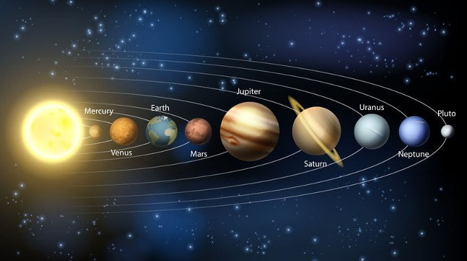 các hành tinh trong chiêm tinh học là gì?