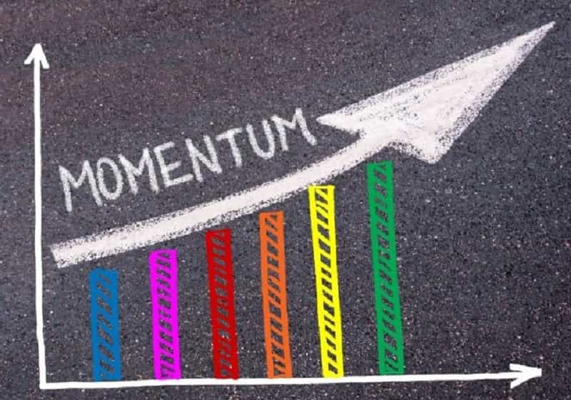 Đặc điểm của Momentum là gì