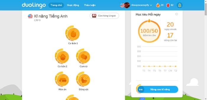 Cách học tại Duolingo