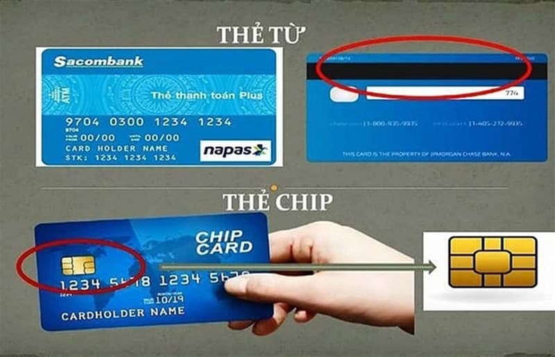 Đổi thẻ từ sang thẻ chip
