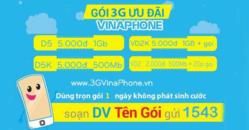 Các gói 3G Vinaphone 1 ngày