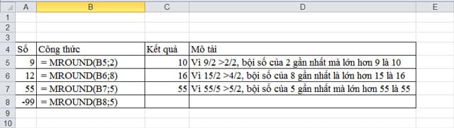 Cách làm tròn số trong excel